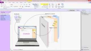 Microsoft OneNote 2010  Lecture 1 [upl. by Anelim]