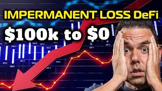 Impermanent Loss Explained Minimize Risks in DeFi for Maximum Gains [upl. by Ryter754]