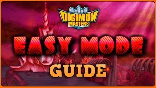 KDMO Zhuqiaomon Dungeon EASY MODE RELEASED Guide [upl. by Dnilazor]