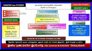 RIGHTS OF MORTGAGOR  TRANSFER OF PROPERTY ACT IN TAMIL  MORTGAGOR SECTION 6066 [upl. by Willette111]