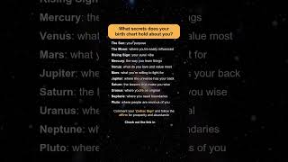 What secrets does the birth chart holds about you [upl. by Bevus]