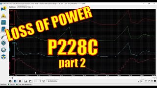 Ford Ecosport Duratorq 15 tdi  Cutting Out Under Load amp Low Fuel Pressure  P228C P0093  Pt2 [upl. by Sid]