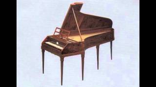 Mozart Menuett KV 355 played by Mark Howard pianist [upl. by Celestina]