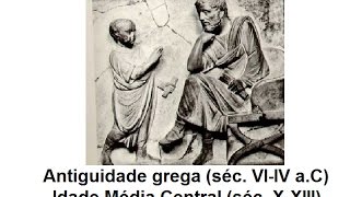 História da Educação Antiguidade Idade Média e Modernidade [upl. by Carmel]