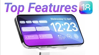 iOS 18  Almost Like ANDROID 🔥🔥 [upl. by Mairb877]