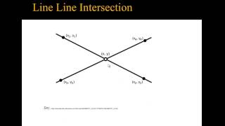 Computational Geometry  Lines Intersection Arabic [upl. by Caty]