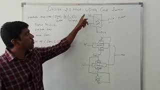 Design 2 to 1 Mux Using CMOS Switch  Verilog HDL  Learn Thought  S Vijay Murugan [upl. by Lawrence]