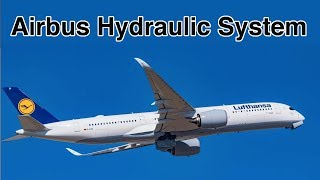 AIRBUS HYDRAULIC SYSTEM how does it work Explained by Captain Joe [upl. by Beck]