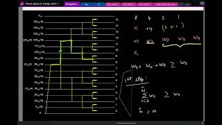 Lecture 162 Redundancy to solve incomplete DAC settling Deriving condition for redundancy amp eg [upl. by Renrag]