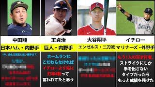 落合博満が絶賛した選手【プロ野球】 [upl. by Eunice]