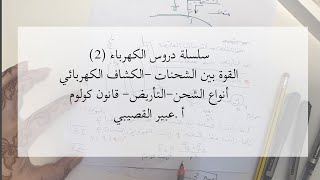 سلسلة الكهرباء 2 قانون كولوم  القوة بين الشحنات  أنواع الشحن  الكشاف الكهربائي  التأريض [upl. by Nomzaj]