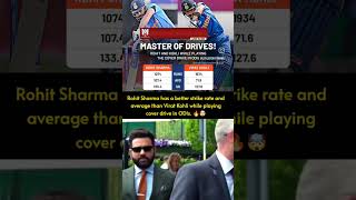 Master of cover drives😱😱rohitsharma viratkohli [upl. by Ackley]