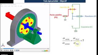 Train épicycloïdal [upl. by Angie17]