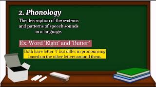 Defining and giving of examples phonetics phonology morphology syntax semantics and pragmatics✨ [upl. by Inman]