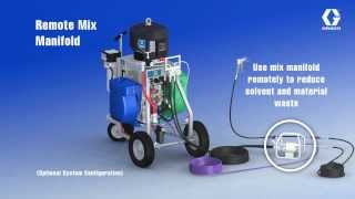 Graco XP70™ System Overview [upl. by Acey]