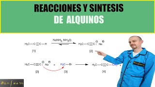 Reacciones y Síntesis de Alquinos [upl. by Bobby822]