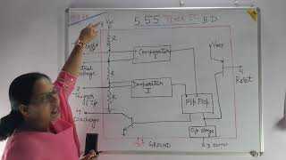 555 Timer IC Pinout and Block Diagram in Hindi M3L1 [upl. by Fawnia]