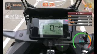 2024 NC750X DCT 0100kph acceleration by pgear gps box [upl. by Simetra]