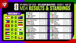 🔴 Results amp Standings Table FIFA World Cup 2026 AFC Asian Qualifiers Round 2 Matchday 4 as of 26 Mar [upl. by Ernaline954]