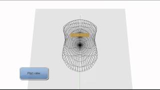 Understanding polar curves of luminous intensity [upl. by Norreht]