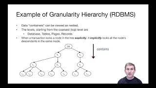 Lecture 19 Part 8 Intro to Multigranularity Locking [upl. by Florinda534]