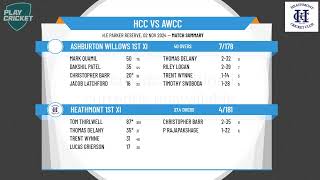 Heathmont 1st XI v Ashburton Willows 1st XI [upl. by Odnala256]