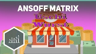 Marktfeldstrategie Ansoff Matrix [upl. by Enowtna]