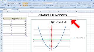 Como Graficar Funciones Facil y Rapido con Excel [upl. by Nerwal]