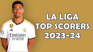 La Liga Top Scorers 202324 [upl. by Ahsikam]