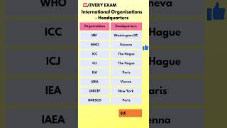 🔥💥 International Organisations and their headquarters 💥🔥 currentaffairs gk everyexam [upl. by Wojak109]