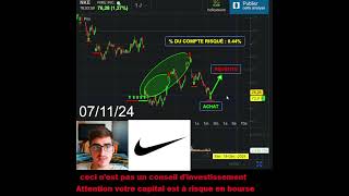 Achat dactions NIKE 17 Trader Trading [upl. by Zaragoza]