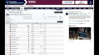 Liga de Diamante 2024  Doha Lanzamiento jabalina 400 m con vallas 3000m con obstaculos Varones [upl. by Ki]