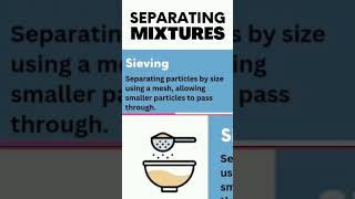 separating mixture filteration distilation  sieving  megnatism sedimentation maimoona218 [upl. by Eelynnhoj]