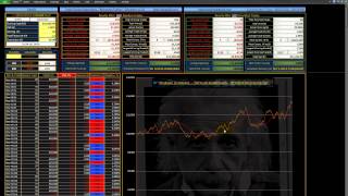 Day Trading Expectancy Simulator [upl. by Ellinehc]