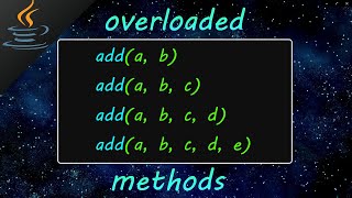 Lecture 10  Method Overriding in Java  OOP Made Simple Complete Tutorial [upl. by Seek]