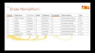 Datenbanken  Normalisierung  2 Normalform [upl. by Filomena]