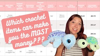 Which crochet items can make you the MOST money Pricing calculator amp configuring profit margins [upl. by Driskill108]