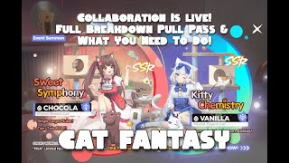 Nekopara Collaboration Is Live Skip Pull Event Worth The Time Cat Fantasy Isekai Adventure Global [upl. by Enovahs]