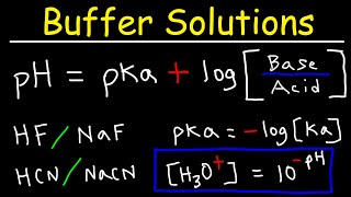 Strong and Weak Acids  Examples and Explanation [upl. by Lalitta]