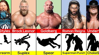 WWE Wrestlers Iconic Signature Moves [upl. by Hanas]