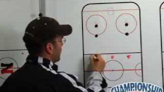 Greg Cronin 15 High Tempo Practice Drills [upl. by Opiak58]