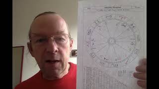 Astrological Morning TV November 21st 2024 [upl. by Fugazy]