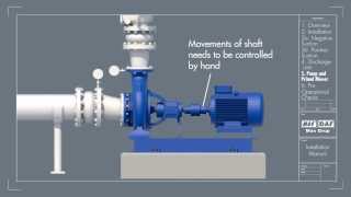 PreInstallation Tutorial for NM Series End Suction Centrifugal Pumps [upl. by Ajay]