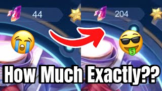 How Many Diamonds Do You Need For Legend Skin 🤔 Indepth Explaination And Guide‼️ [upl. by Sicnarf]