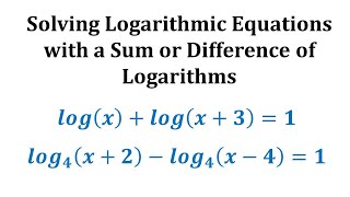 Ex 2 Solve Logarithmic Equations [upl. by Mastic]