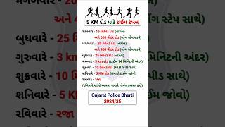 5 કિલોમીટર દોડ 🏃‍♂️💨 Time Table 🗓️  ગુજરાત પોલીસ ભરતી 202425 [upl. by Pearce]