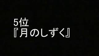 「柴咲コウ」 おすすめソング ランキング [upl. by Sudderth]