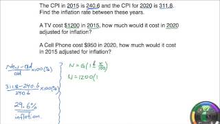 CPI and Inflation [upl. by Burtis]