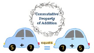 Commutative Property of Addition Third Grade [upl. by Lsiel]