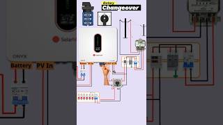 Rotary Changeover Switch Connection changeoverswitch shortsviral ytshorts [upl. by Sivlek]